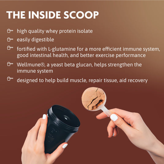 whey protein isolate blend - belgian chocolate (1kg)