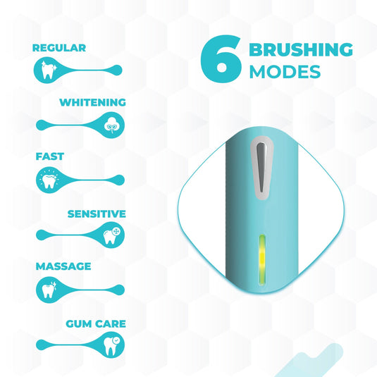 electric toothbrush with multiple brushing mode
