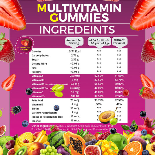 Simply Herbal Multivitamin Gummies With Calcium, Biotin, Vitamin A B C for Kids & Adults – 30 Count