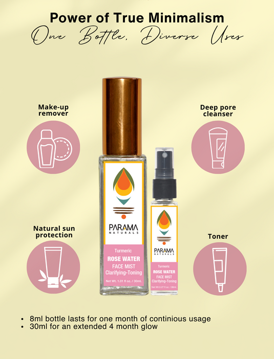 Turmeric ROSE WATER Face Mist Clarifying - Toning