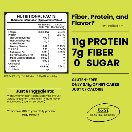 drinque™ ISO PROTEIN WATER- 11g ISOLATE PROTEIN (Green Apple Glint)