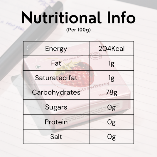 Strawberry Chewing Gum - Plastic-Free, Sugar-Free, Natural, Biodegradable, Vegan. 15 Pieces per Pack, 21g, 4 Packs