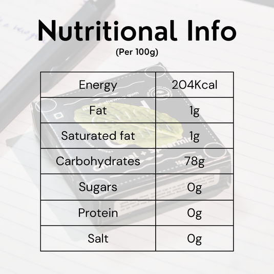 Charcoal Mint Chewing Gum - Plastic-Free, Sugar-Free, Natural, Biodegradable, Vegan. 15 Pieces per Pack, 21g, 4 Packs