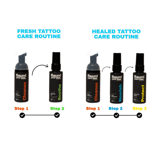 Complete Routine - For Large Tattoos