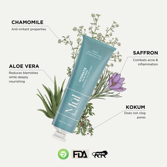 Hydrate: Skin Hydration Mask