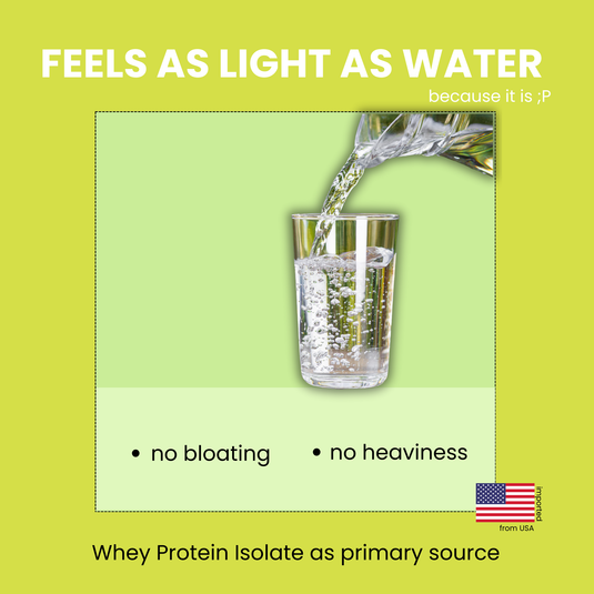 drinque™ ISO PROTEIN WATER- 11g ISOLATE PROTEIN (Green Apple Glint)