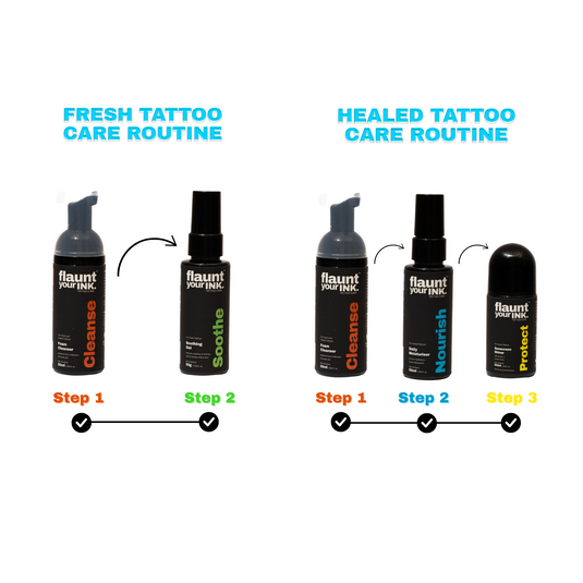 Complete Routine - For Small Tattoos