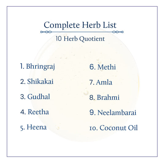 Herb content