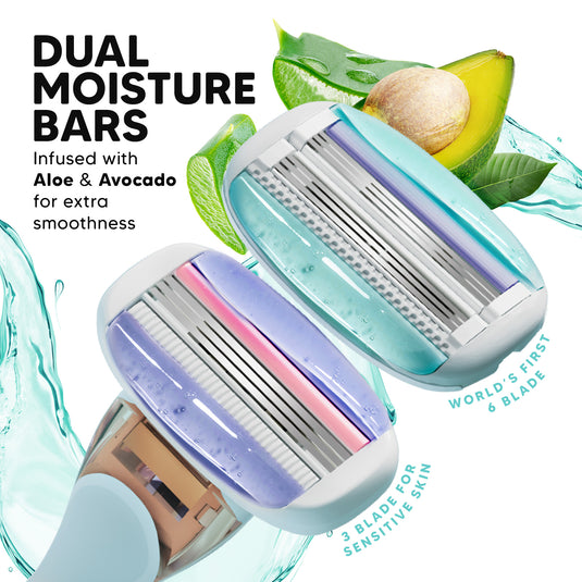 LetsShave Evior Face and Body Care Shaving Kit for Women with 6 Blade Full Body Razor for Women + Eyebrow & Facial Razor for Women (Pack of 3) | Hair Removal Machine for Women
