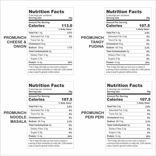 Assorted Flavored Pack (Tangy Pudina ,Peri Peri ,Cheese & Onion ,Noodle Masala)70gm x 4