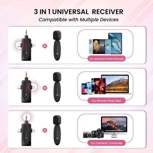 Portronics dash 5 omni direction wireless microphone and 3 in 1 universal receiver audio accessories. Black