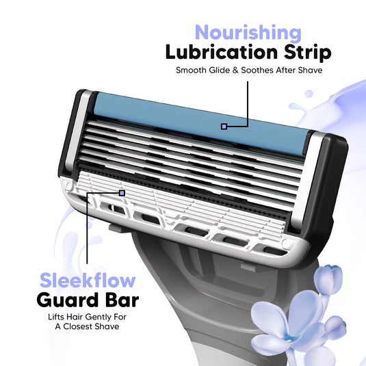 Letsshave Evior Trial Pack Executive kit for Womens