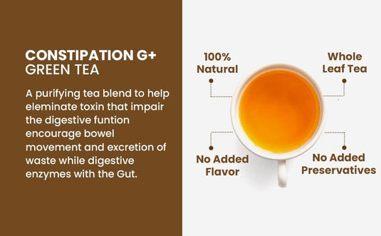 Teafloor Anti-Constipation Tea (50g )|Tea for Digestion Health|Laxative Tea for Women|Constipation Relief & Gas Relief, Bloating |Green Tea with Senna Leaves ,Triphala , Hibiscus , Chamomile and Lemon Balm|Delicious Taste |FSSAI Certified