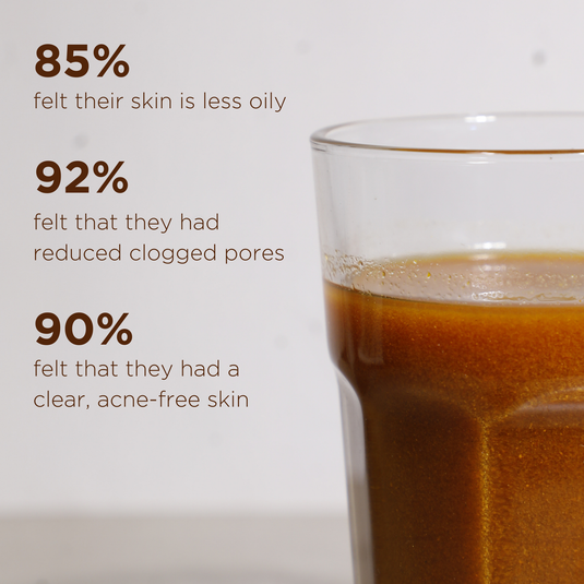 Revive: Acne Exfoliating Care (Face Mask + Nutrition Drink)