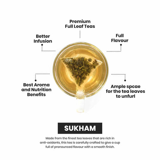 ChaiSpa - Sukham