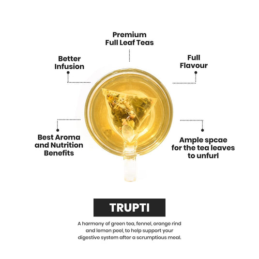 ChaiSpa Reboot Health- TRUPTI & AROGYA by Teafloor | Green Tea for Rejuvenating Body | Helps Fight Body Infections | Only Natural Ingredients | 40 Green Tea Pyramid Bags