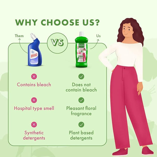 Kleenest Advanced Bathroom Cleaner Liquid, Rose – 1 litre (Pack of 2)