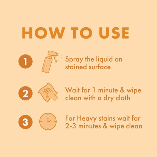 Kleenest Kitchen Cleaner & Degreaser Spray – 450 ml