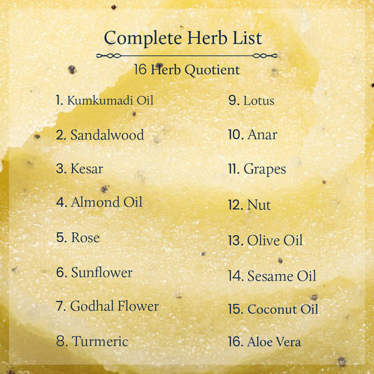 Complete Herb List with 16 herb Quotient