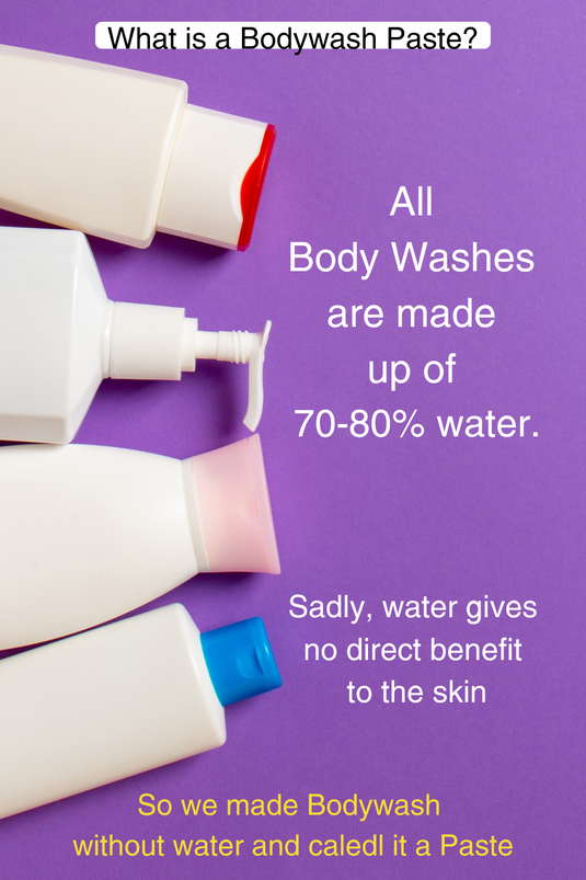 MiniWini Body Wash Paste English Rose