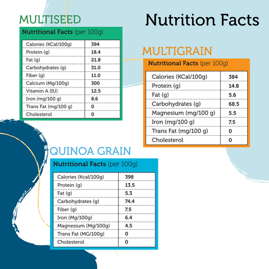 Keeros Healthy Diwali Gift Hamper of 3 Supersnack Jars | Combo of Sweet & Salted, Tasty & Nutritious Super Snacks in Glass Jars Packed in a Beautiful Gift Hamper