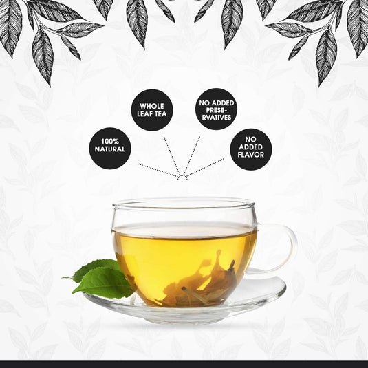 Teafloor Relax Classic(Pack of 1 , 50g)|Caffeine Free Herbal Tea| Natural Flavours of Chamomile , Hibiscus , Lavender , Lemon Balm , Rose , Jasmine and Other Ingredients|Delicious and Calming Taste|FSSAI Certified