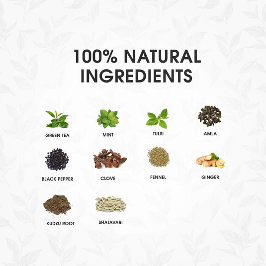 Teafloor Metabolism Tea |Superfine Assam Black Tea with Herbs |Natural Flavours of Amla , Triphala , Shatavari , Tulsi and Ginger | Improves Body Metabolism (50g , Pack of 1)