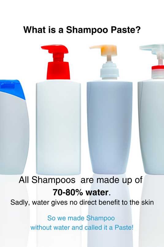 MiniWini Shampoo Paste