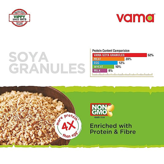SOYA Mince-Granules 250gm