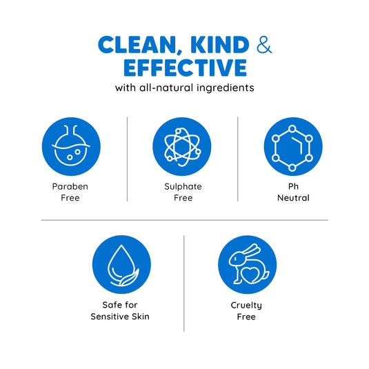 LetsShave Hydrating Bath Soap with Pomegranate & Grape Seed Extract (120g x 6),Aromatic Therapy for Sensitive Skin,Gentle Cleansing & Moisturizing Bar Pack of 4 + 2 Free Soaps