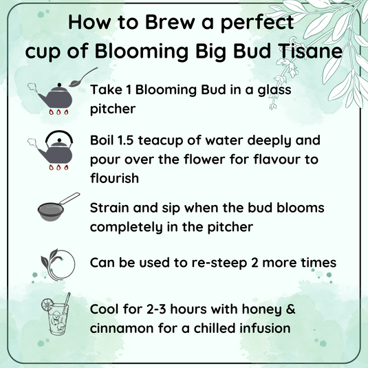 RADIANCE China Blooming Big Bud Tisane - The Tea That Blossoms and Delights - Radhikas Fine Teas and Whatnots