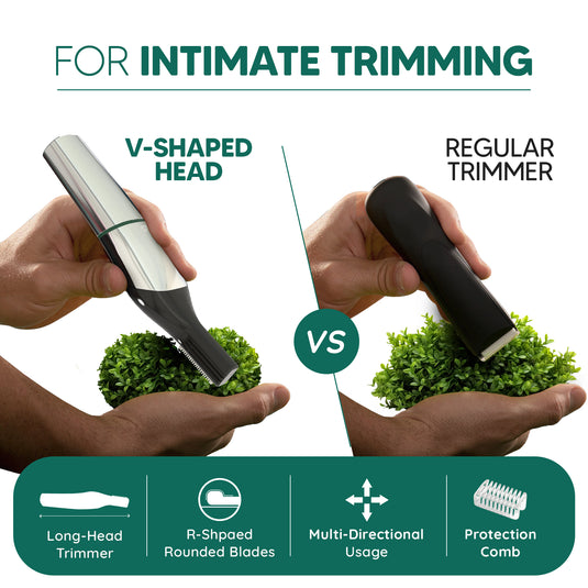 LetsShave Head, Face & Body Groomer for Men, 6 Grooming Heads + 6 Combs + 1 Stand | 90Min Runtime & Water Proof | Full Body Trimmer, Nose Trimmer, Grooming Kit, Shaver Head