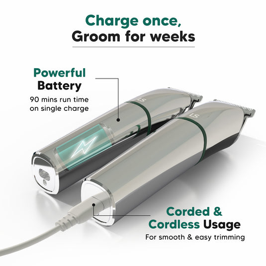 LetsShave Head, Face & Body Groomer for Men, 6 Grooming Heads + 6 Combs + 1 Stand | 90Min Runtime & Water Proof | Full Body Trimmer, Nose Trimmer, Grooming Kit, Shaver Head