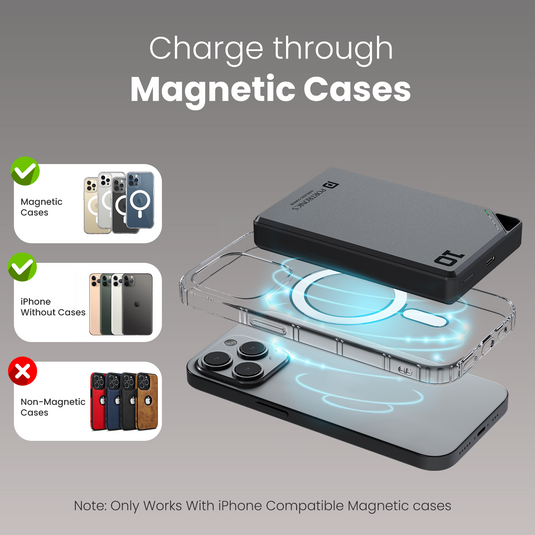 BSI certified Portronics Boosty 10K 10000mah fast charging wireless power bank charge through magnetic cases