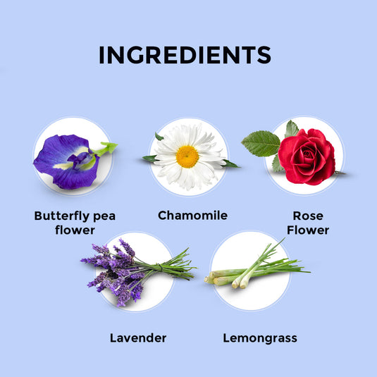 New Year Transformation Pack - Pack of 3 | Improves Health, Metabolism & Calmness