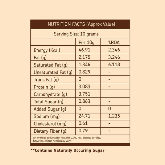 Coffee Mocha Protein Truffles - 10g/per ball