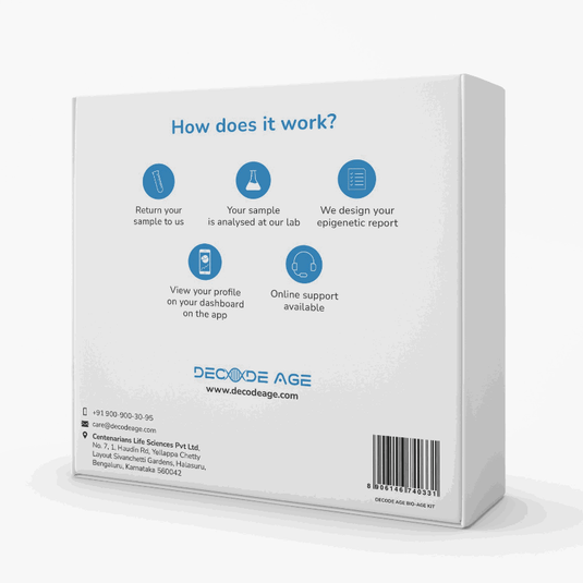 Decode BioAge Test Know your Biological Age - Decode Age