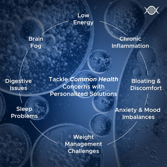 Decode Biome- The Most Advanced Gut Microbiome Test for Gut Health - Decode Age
