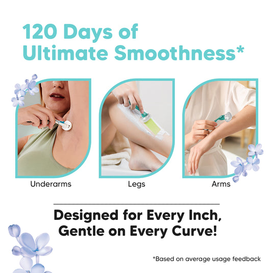 LetsShave Evior 6 Shaving Razor for Women | Mid-Flex Blades & Dual Moisture Bar infused with Aloe vera & Avacado | Smooth & Safe | Full-Body Hair Removal - Bikini, Arms, Legs & Sensitive Areas