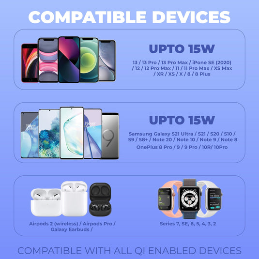 compatible with all QI enabled devices