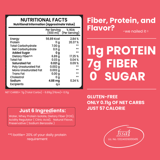 drinque™ ISO PROTEIN WATER- 11g ISOLATE PROTEIN (Lychee Frost)