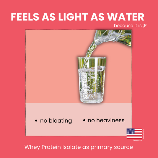 drinque™ ISO PROTEIN WATER- 11g ISOLATE PROTEIN (Lychee Frost)
