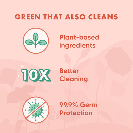 Kleenest 5 Litre – Floral Wave Floor Cleaner