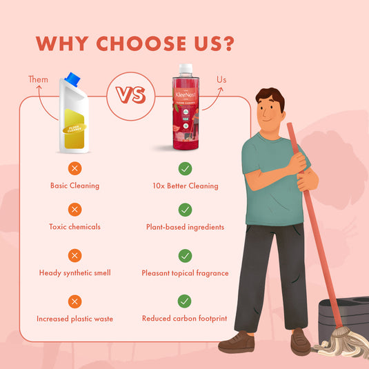 Kleenest 1.5 Litre Starter Kit – Floral Wave Floor Cleaner Pack of 2