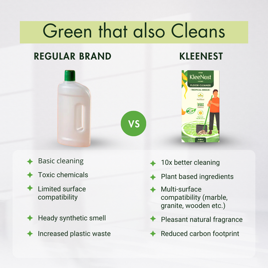 Kleenest 1.5 Litre Starter Kit – Tropical Breeze Floor Cleaner