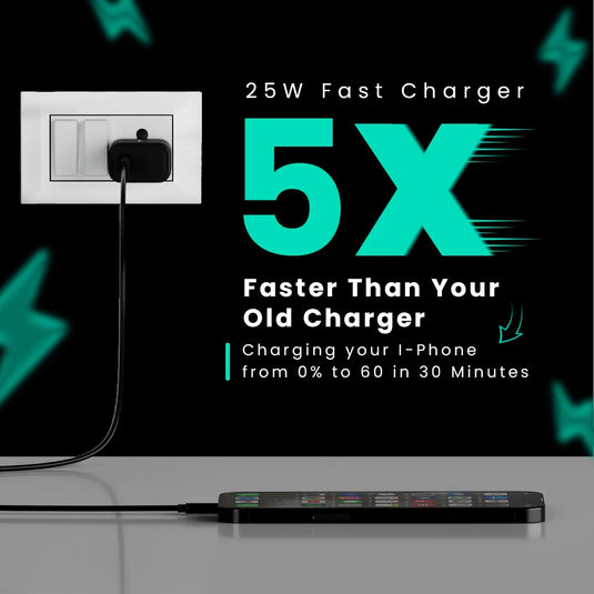 Hammer 25w Super Fast Type C Travel PD Adaptor PPS technology