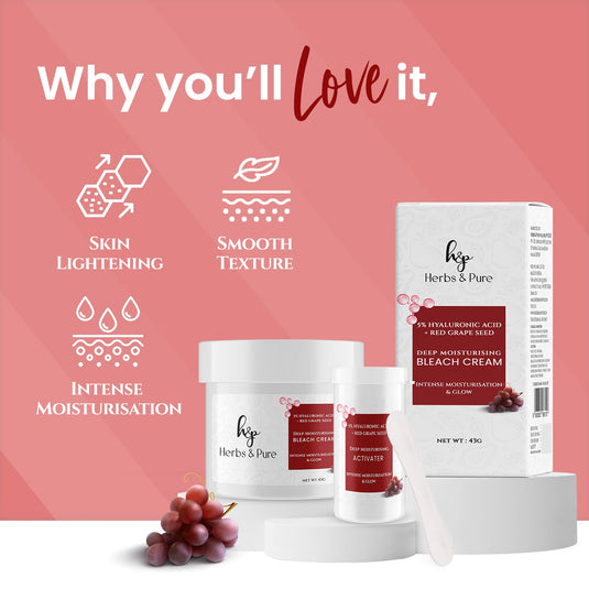 Deep Moisturising Red Grapes & Hyaluronic Acid Facial Kit, Face Wash and Bleach