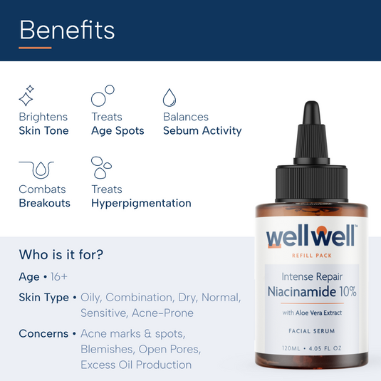 Niacinamide 10% Refill