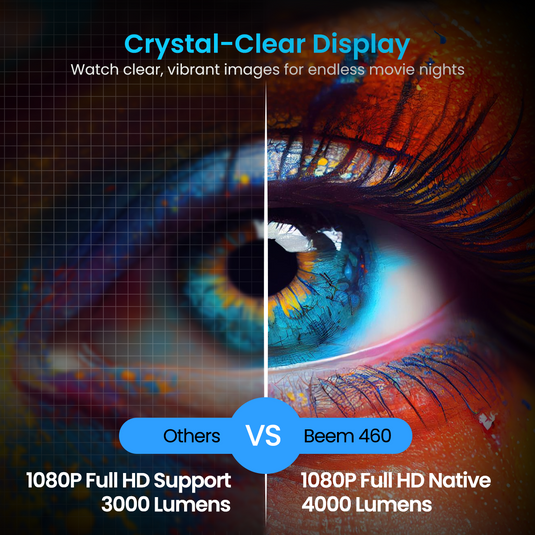 Portronics Beem 460 smart bluetooth projector for home with crystal clear-display. Black