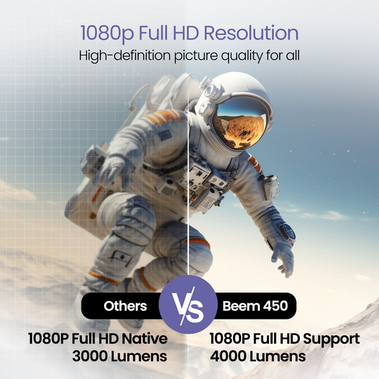 Portronics Beem 450 smart led Projector with high definition picture quality| projector for home at discount rate|